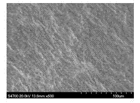 Preparation method for graphene-based film and application of graphene-based film to oil-water separation