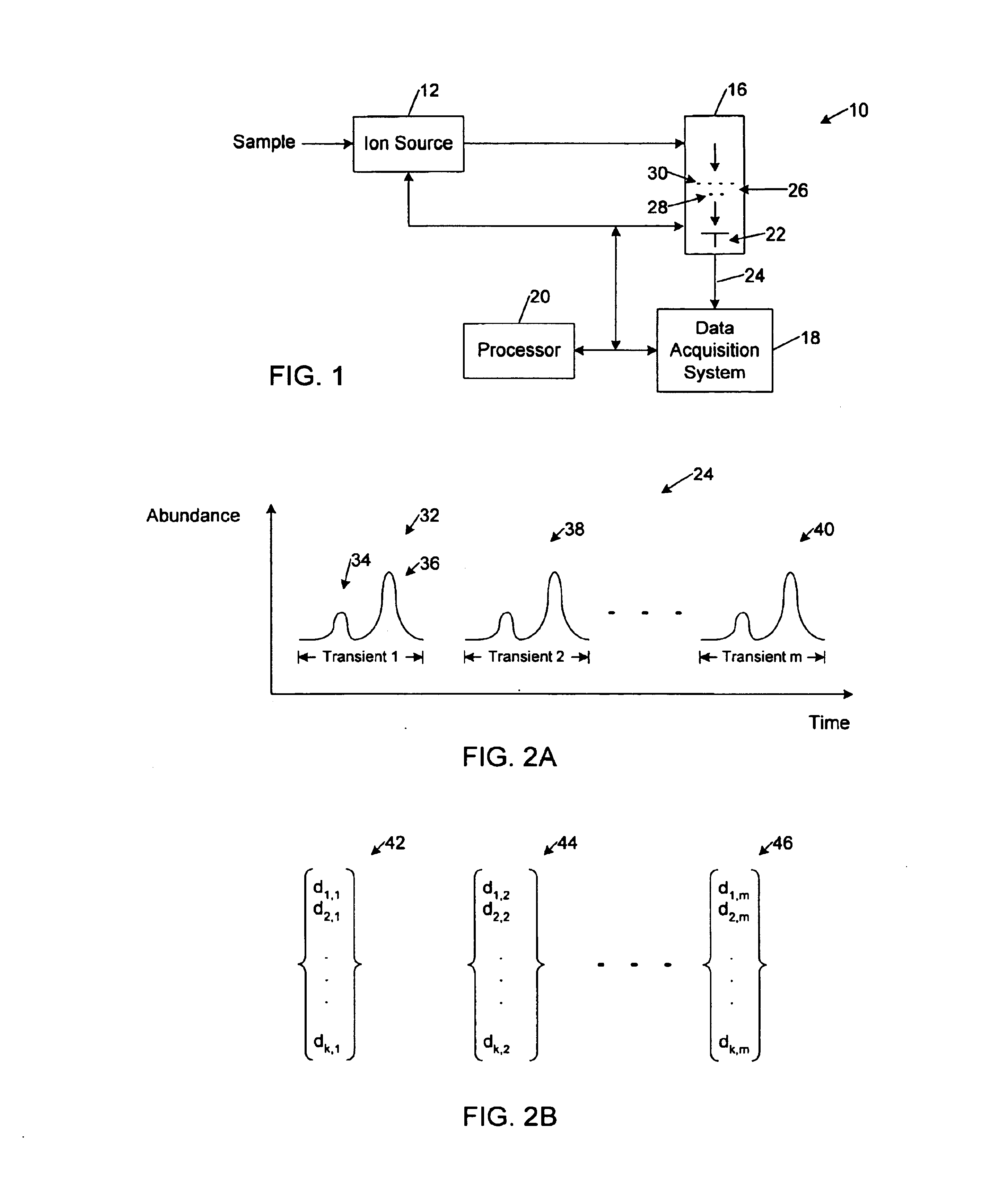 Multipath data acquisition system and method