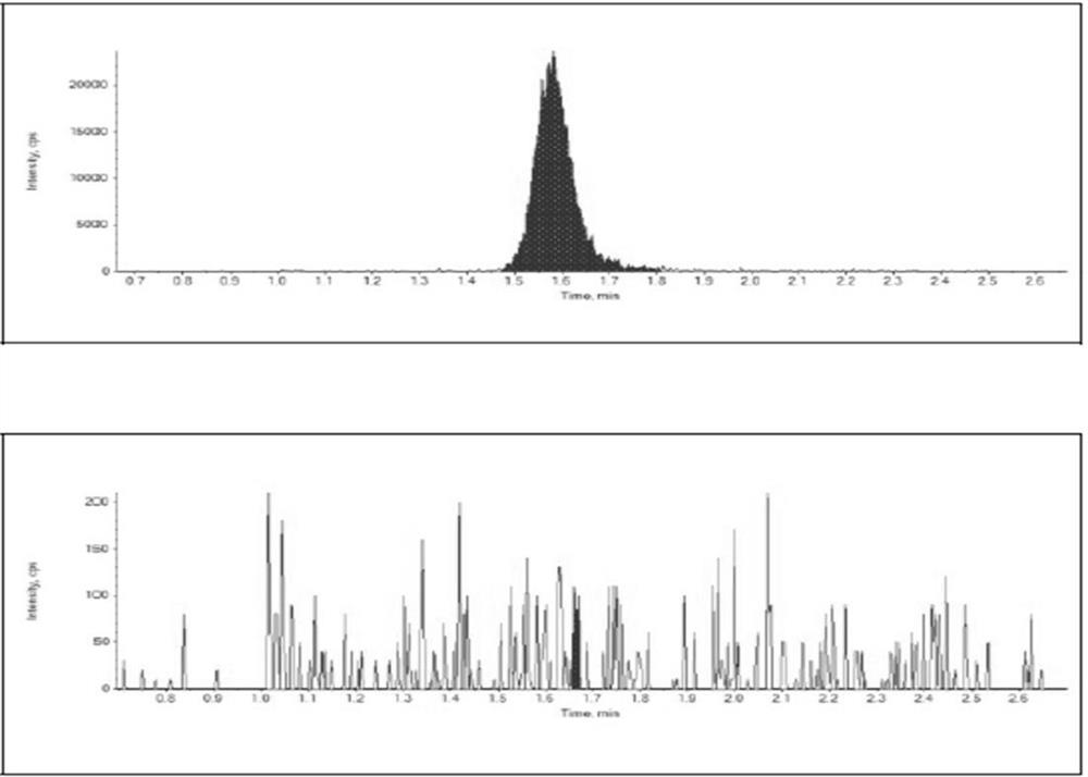 Quantitative analysis method for mirabegron in human plasma