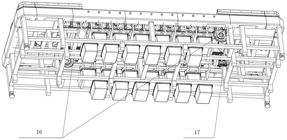 Efficient automatic circulation sorting system