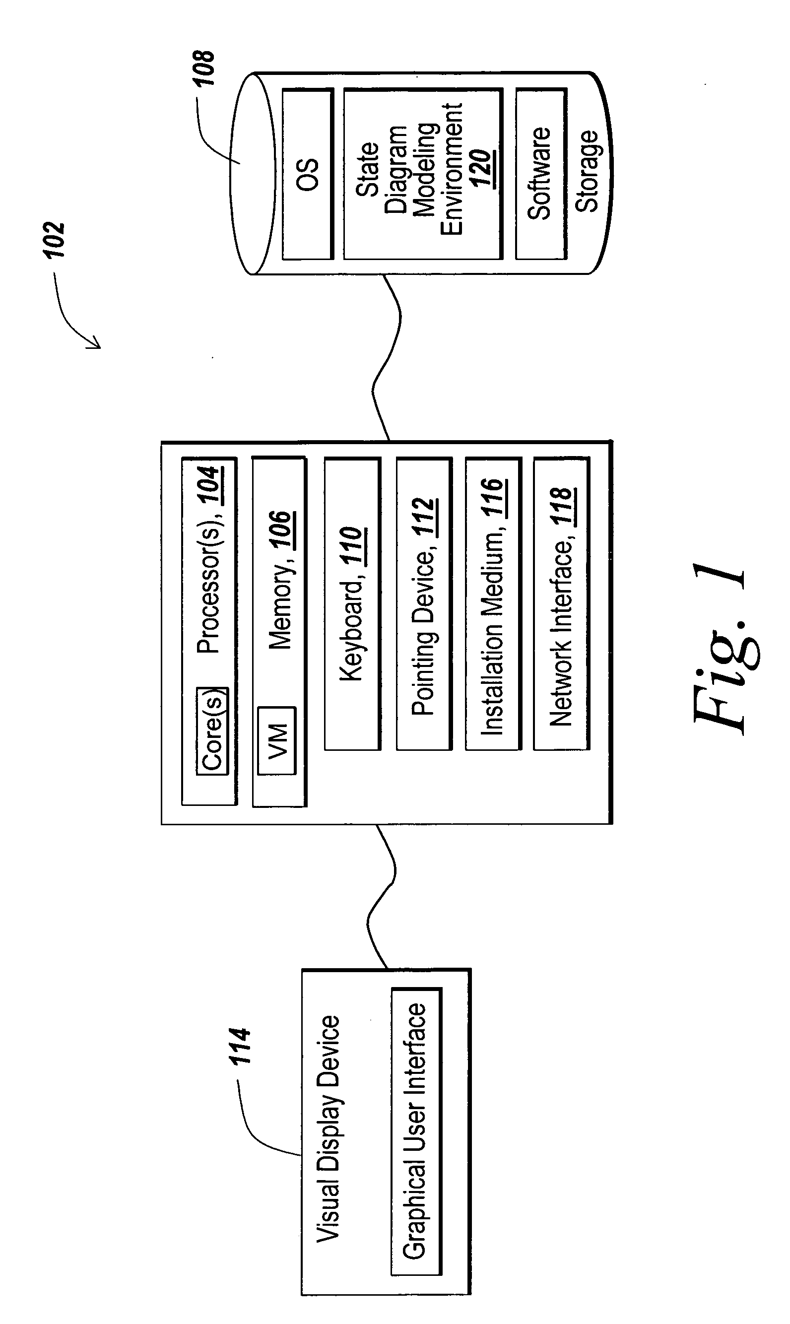 Hardware description language code generation from a state diagram