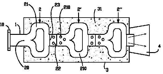 Hedging type exhaust silencer