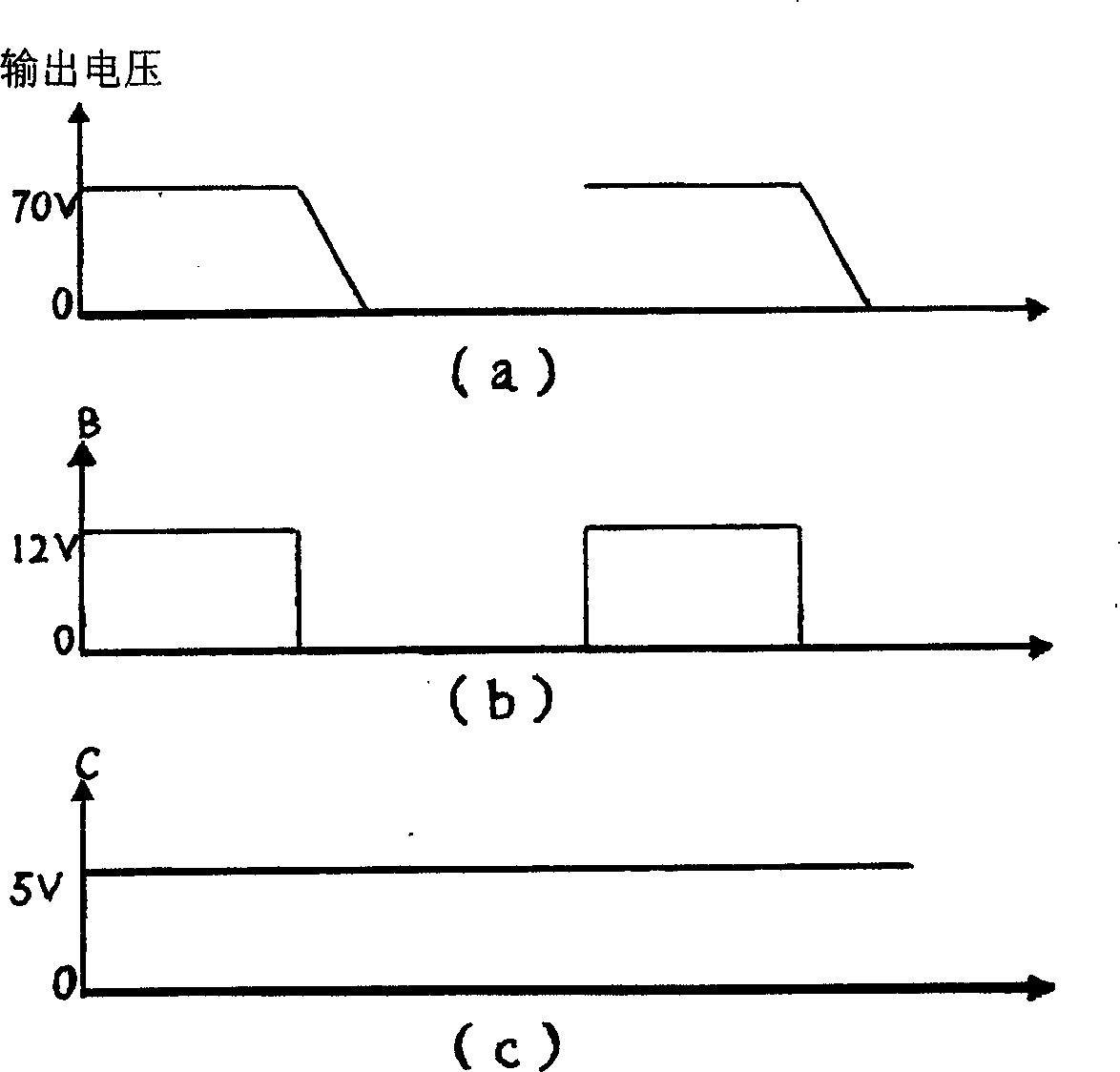 Power supply input controller of ultrasonic Doppler switch