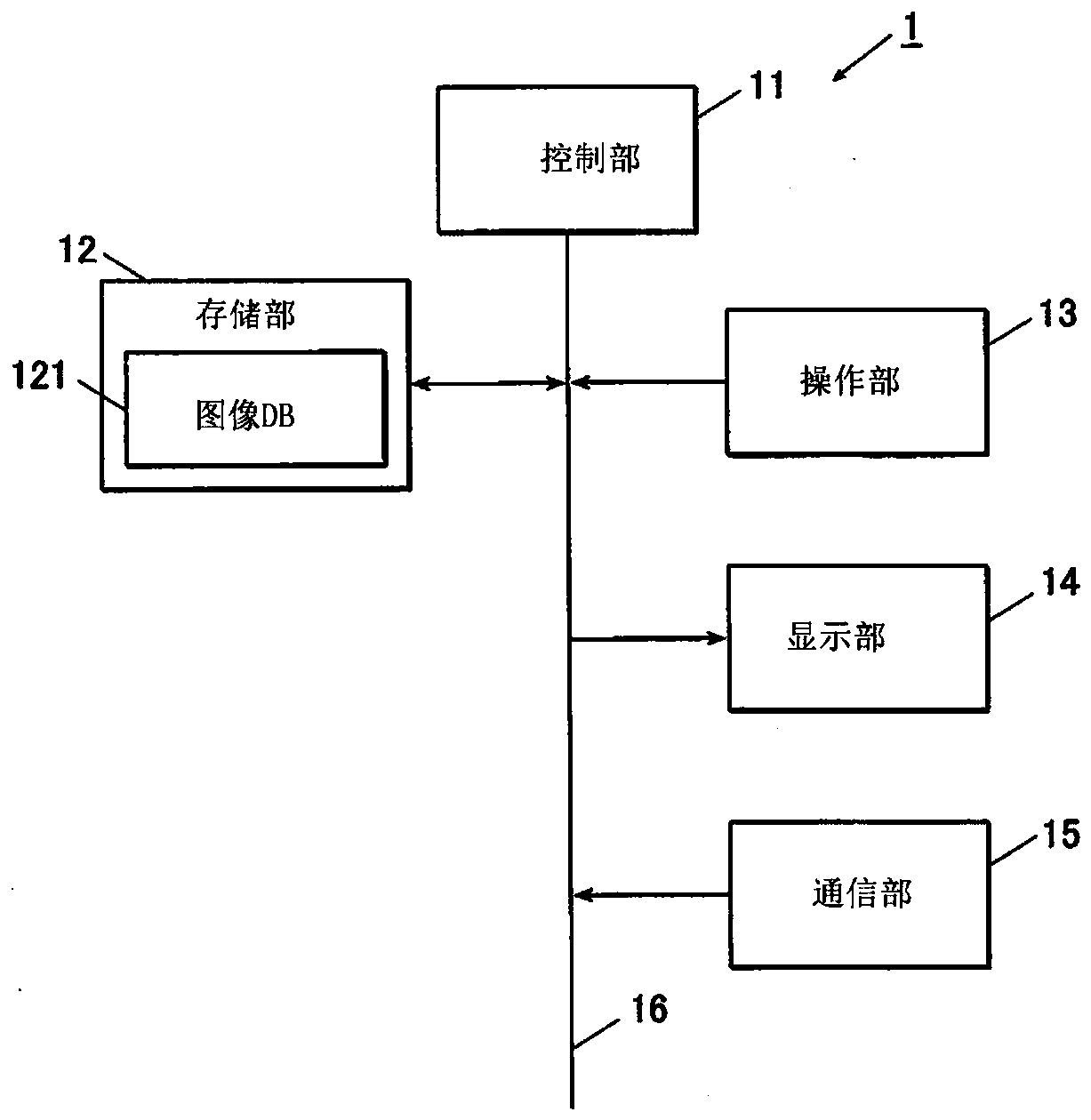 Image processing apparatus and computer-readable storage medium