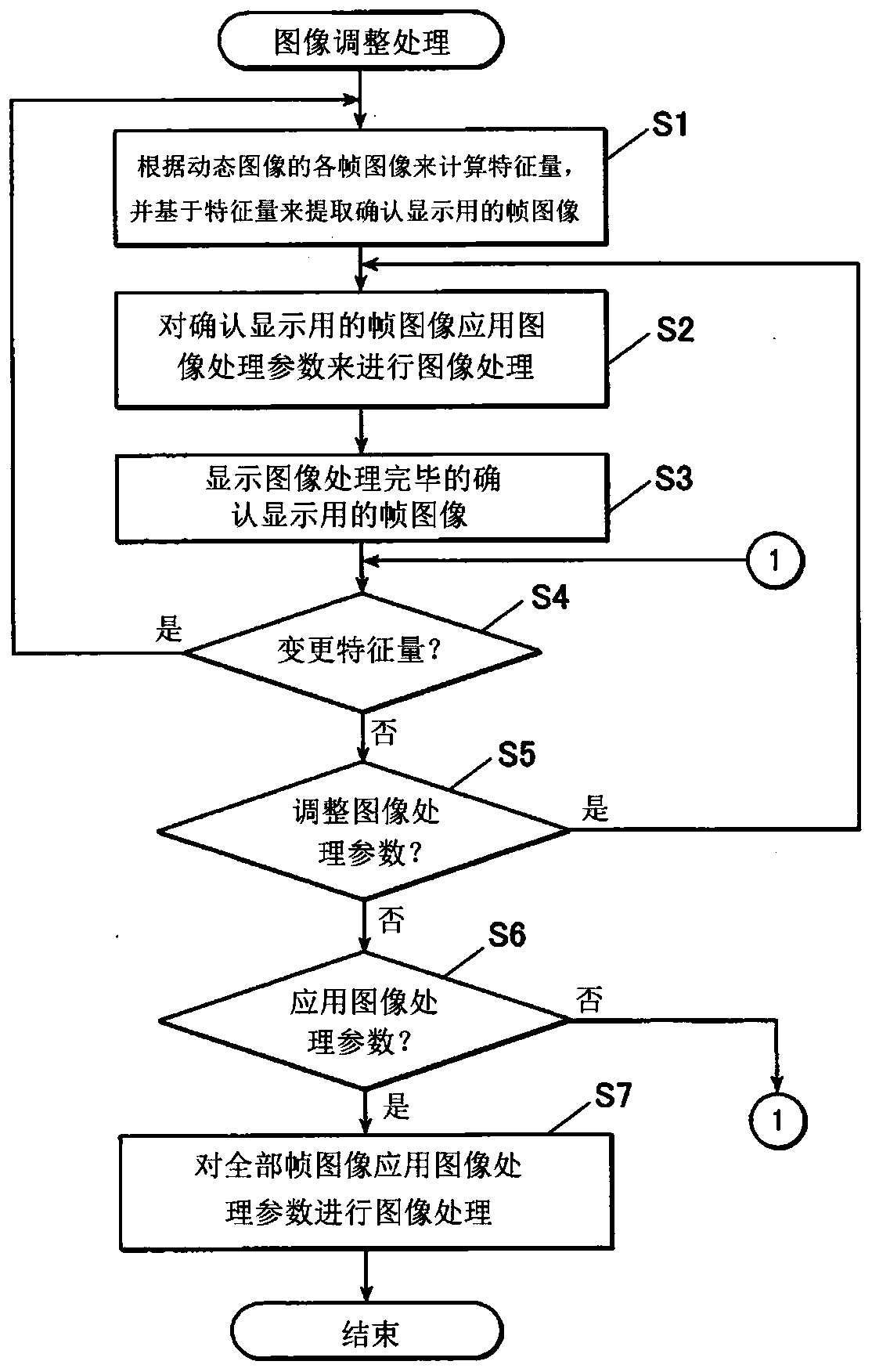 Image processing apparatus and computer-readable storage medium