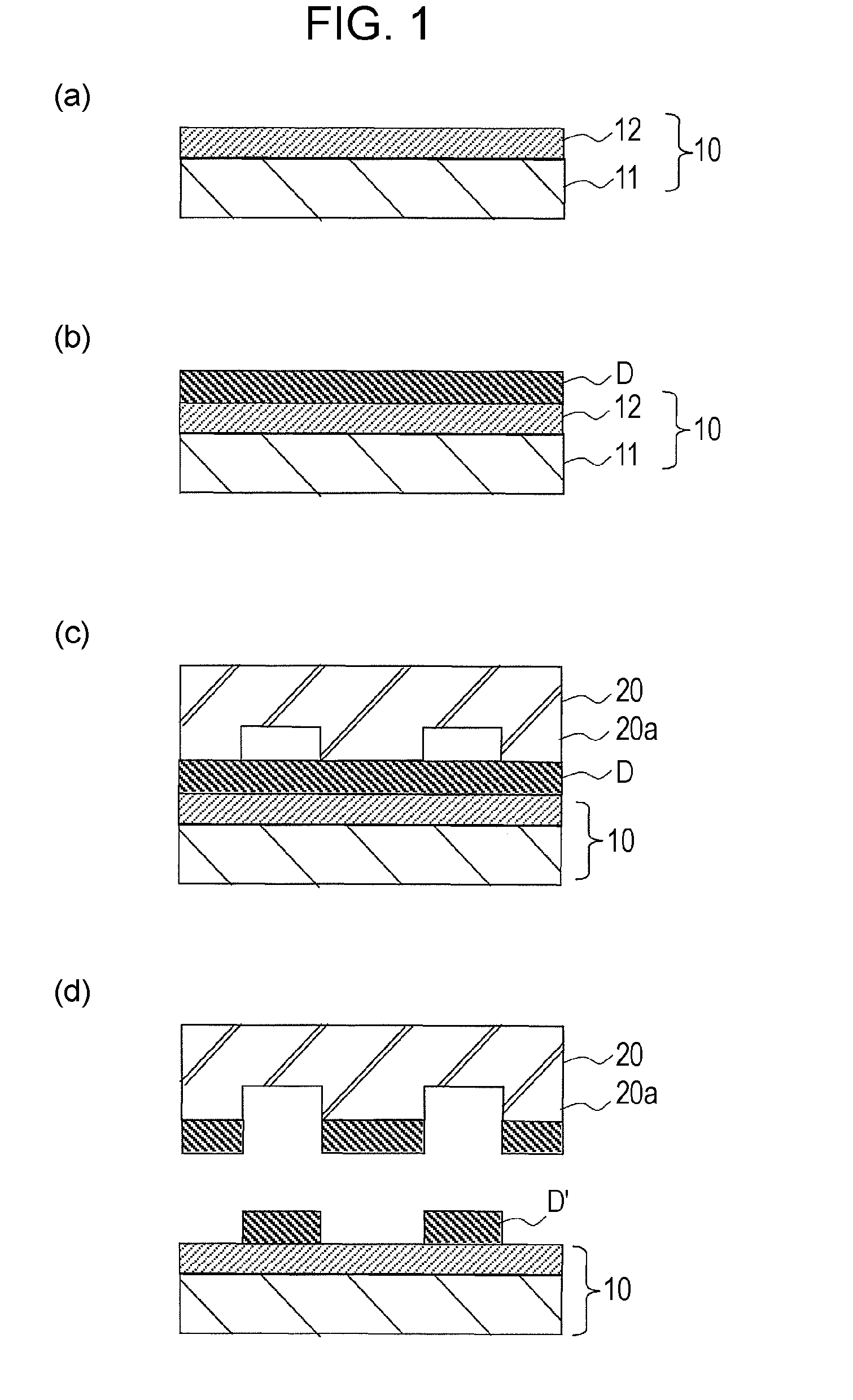 Method of forming pattern and method of producing electronic element