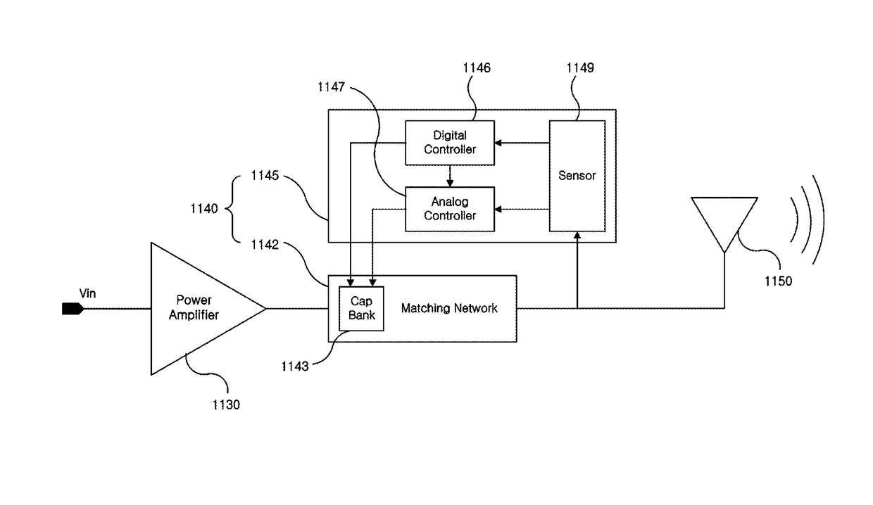 Apparatus and method for transmitting wireless power