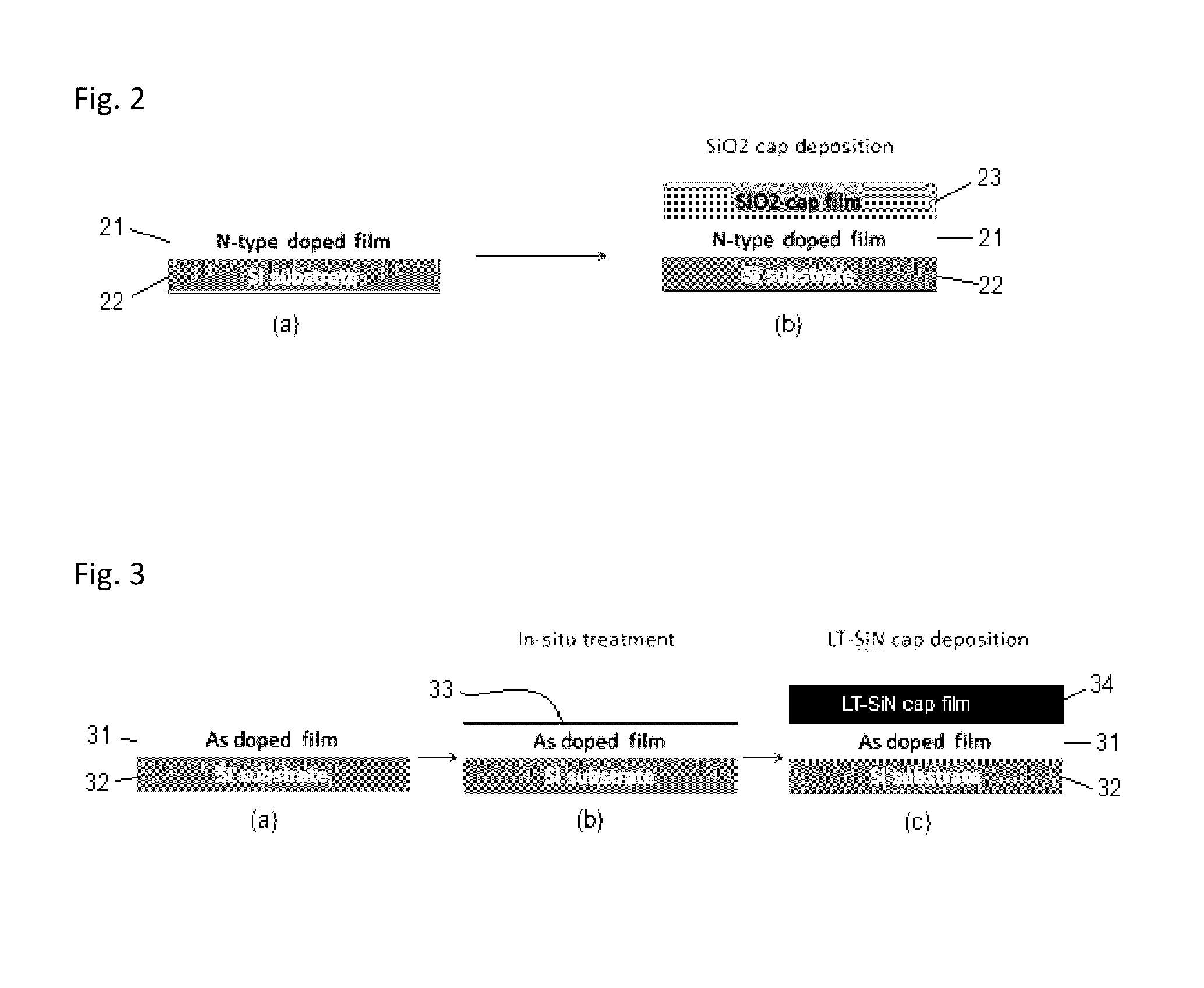 Method for forming film having low resistance and shallow junction depth
