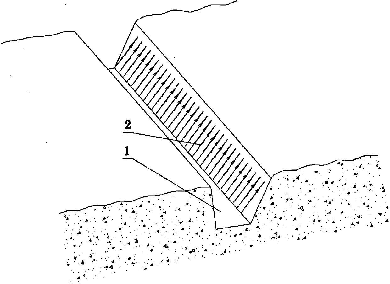 Artificial planting method of liquorice