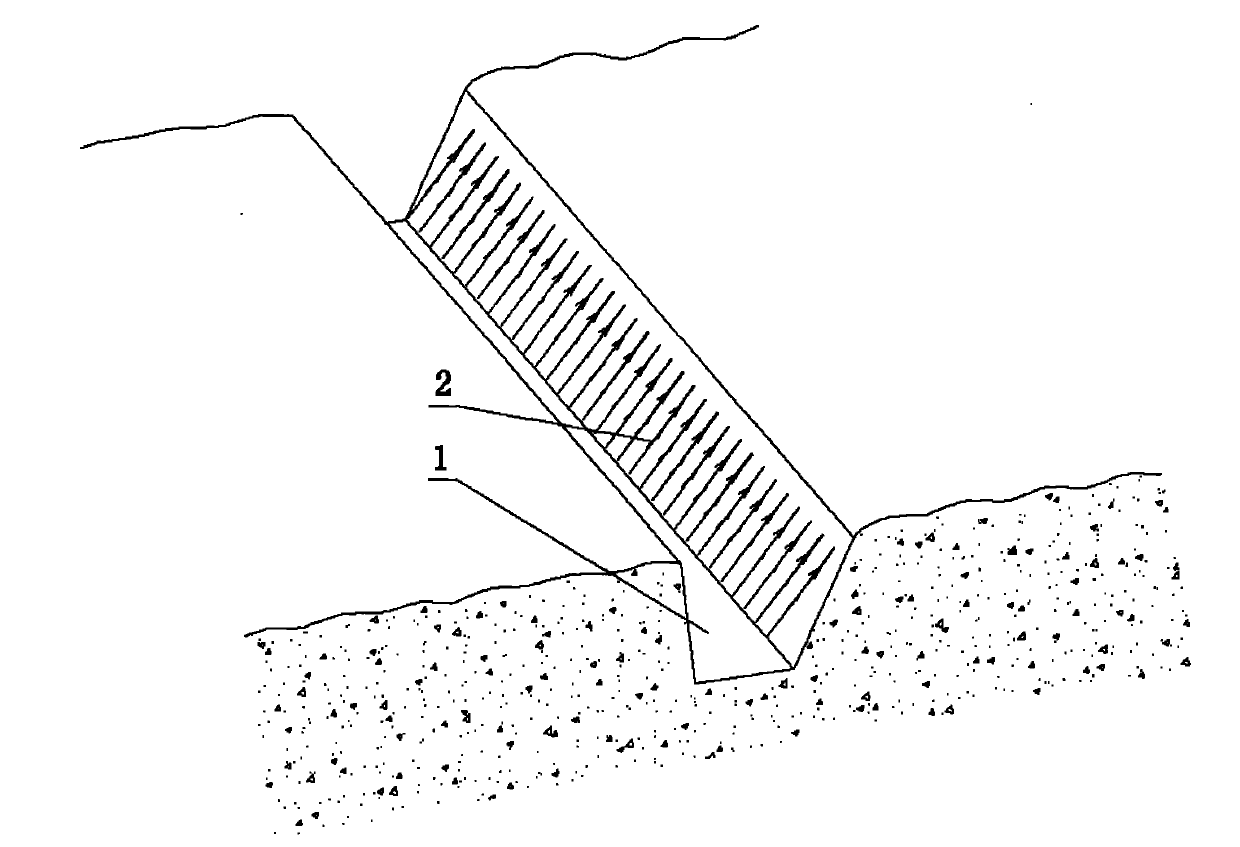 Artificial planting method of liquorice