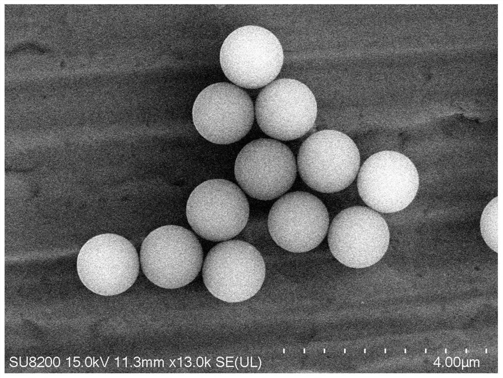 A kind of preparation method of high-purity monodisperse porous silica ball