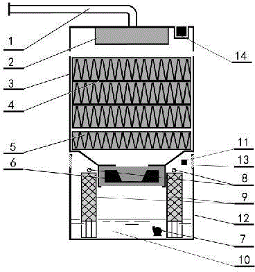 Household fresh air cleaning and air purification integrated system and air purification method thereof