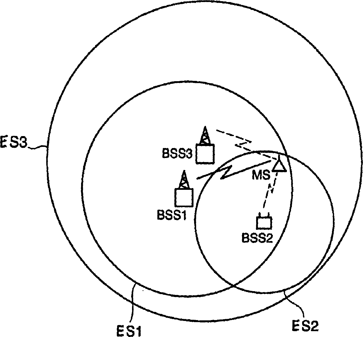 Mobile communication terminal equipment