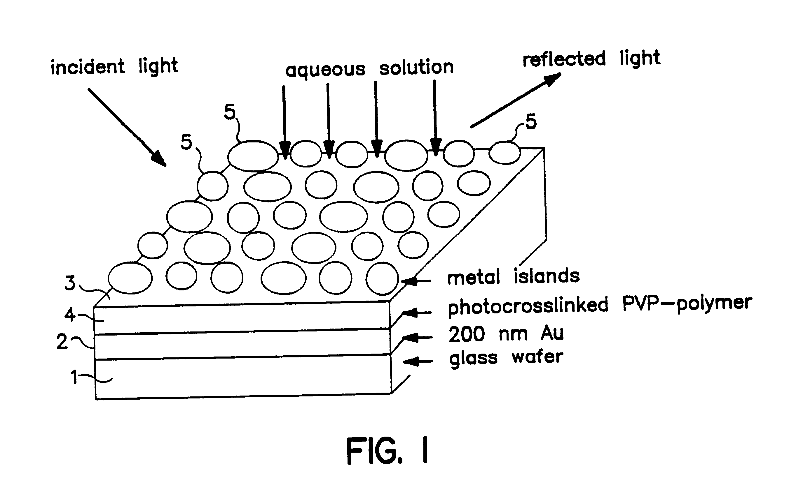 Optochemical sensor and method for production