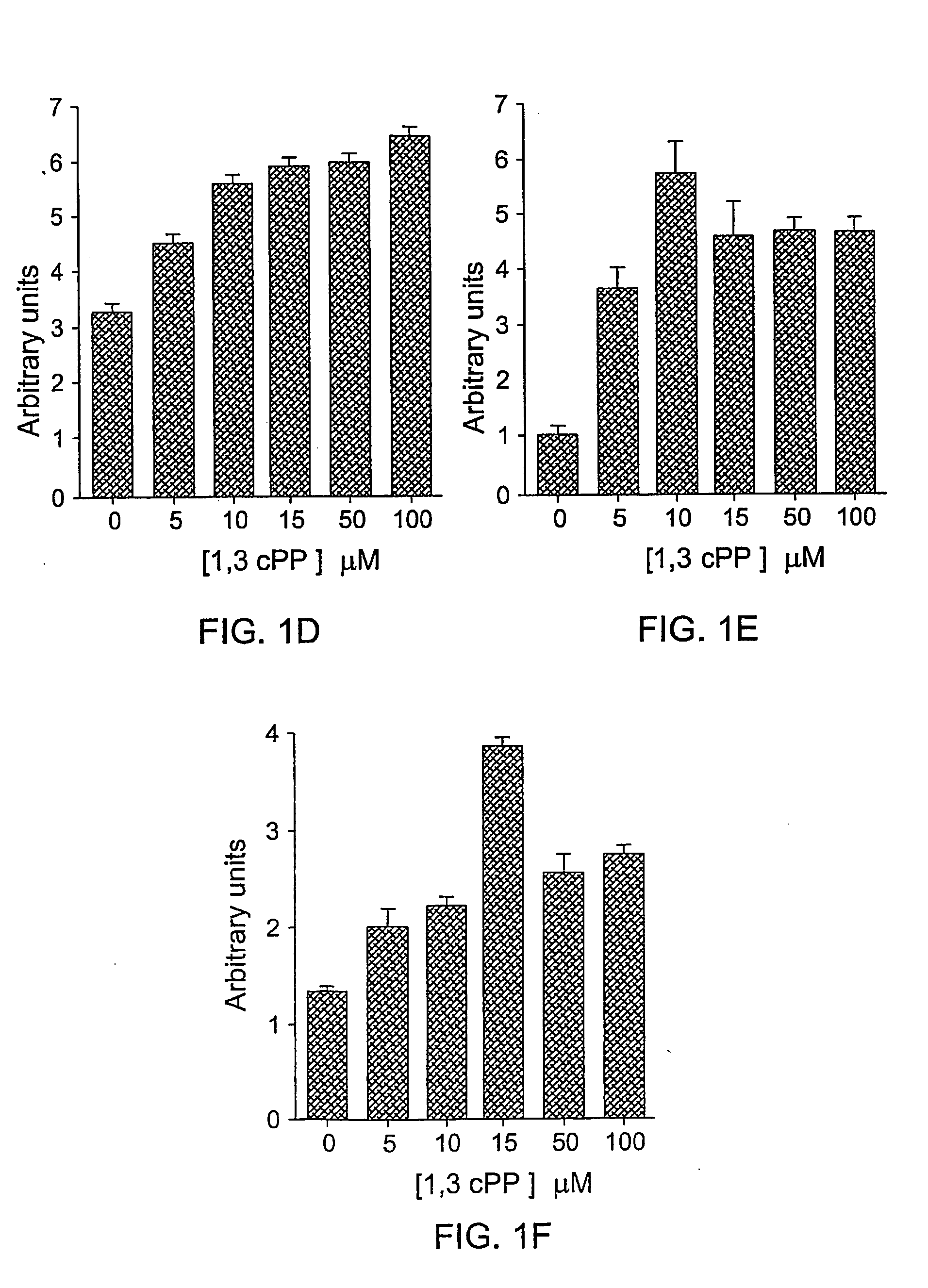 Derivatives of cyclic1, 3- propanediol phosphate and their action in differentiation therapy