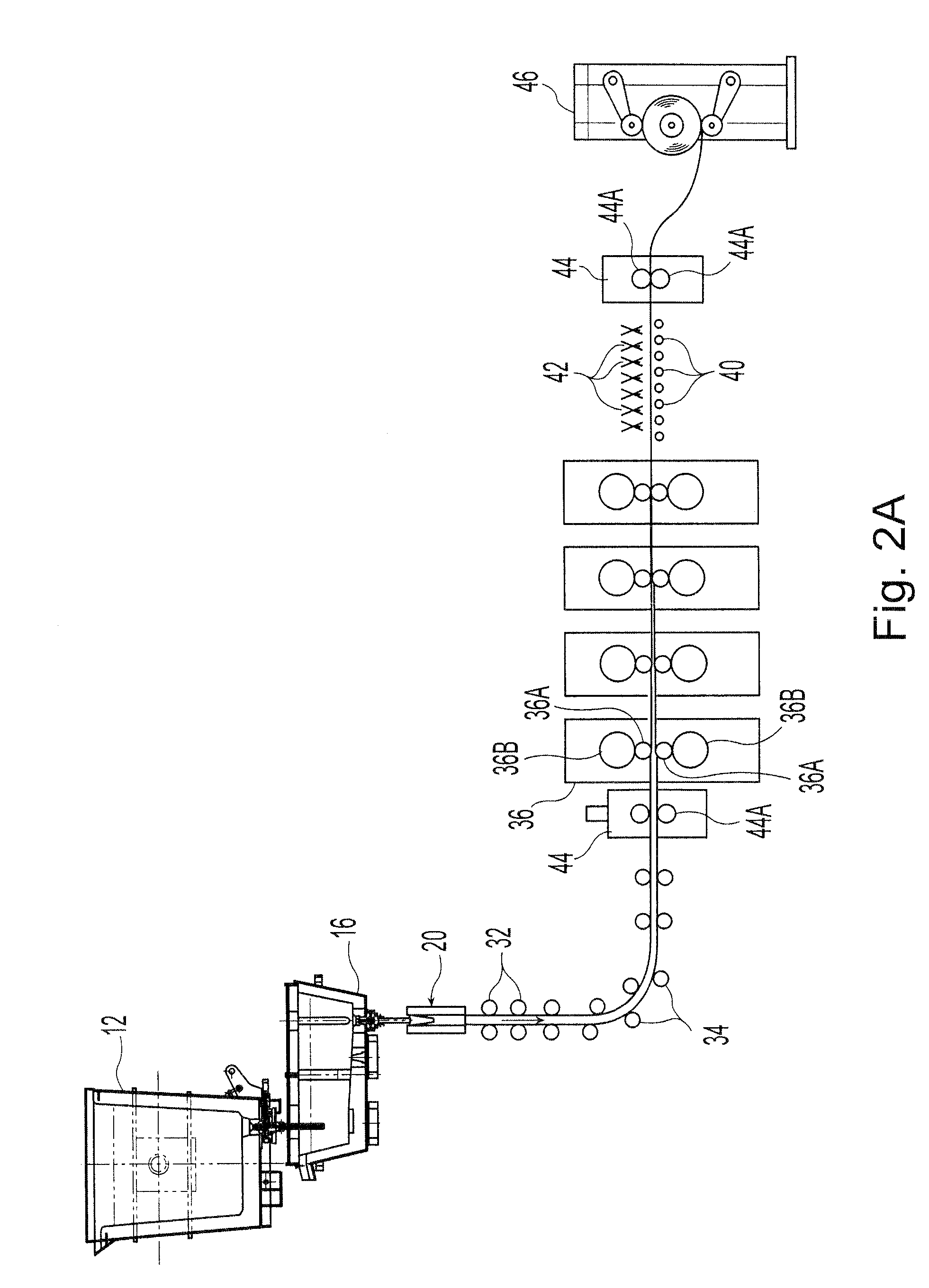 Complex metallographic structured steel and method of manufacturing same