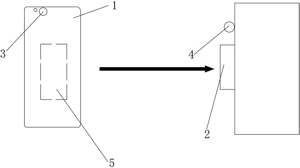 Unlocking and door opening system and method based on mobile phone LED light