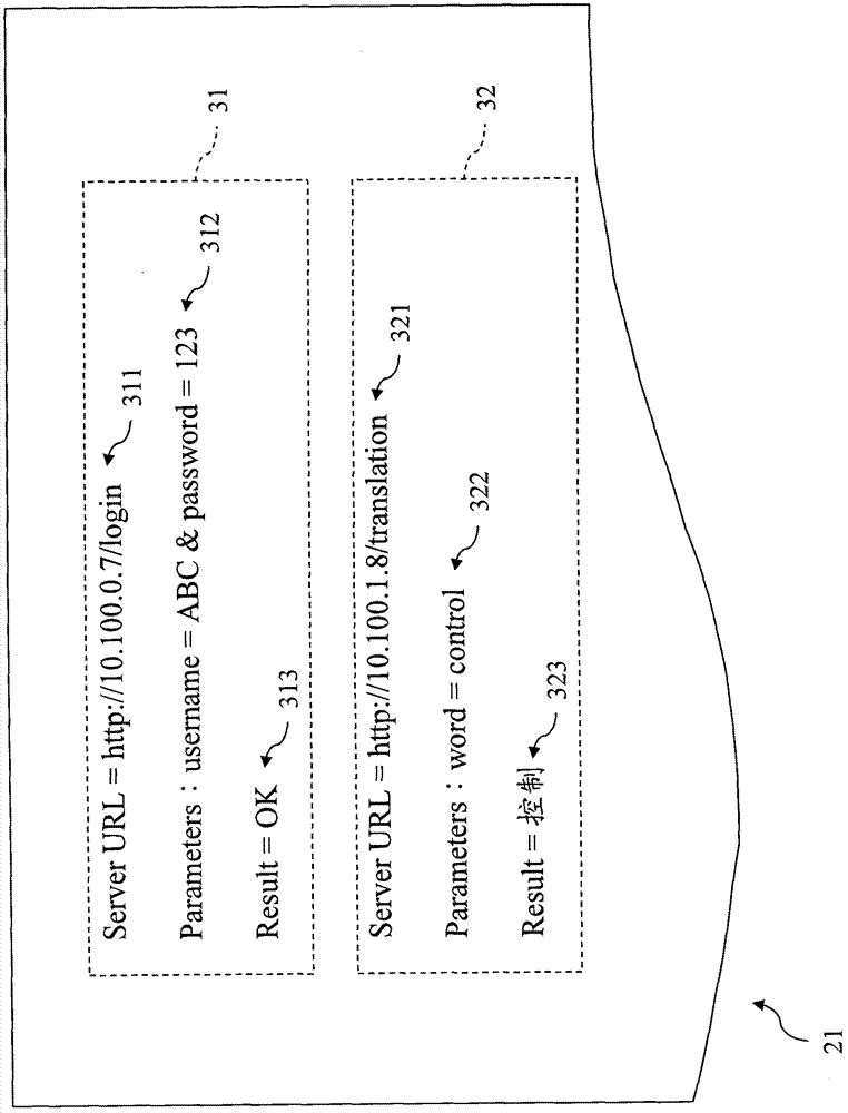Server-side state and service function testing system and method of server side