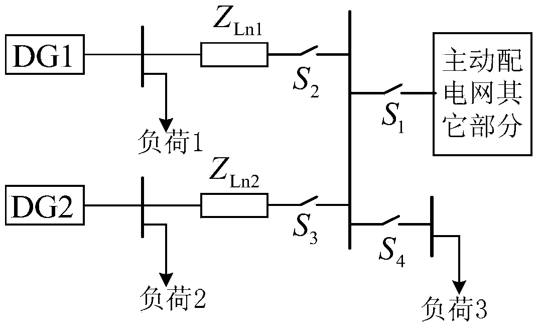 Operation control method of distributed power supply of active power distribution network