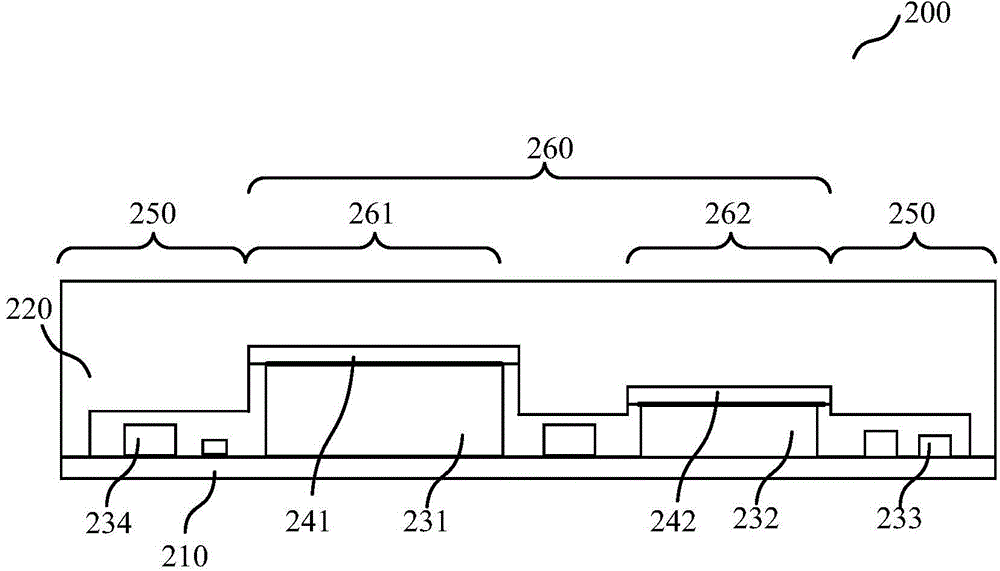 Heat dissipation device for electronic equipment