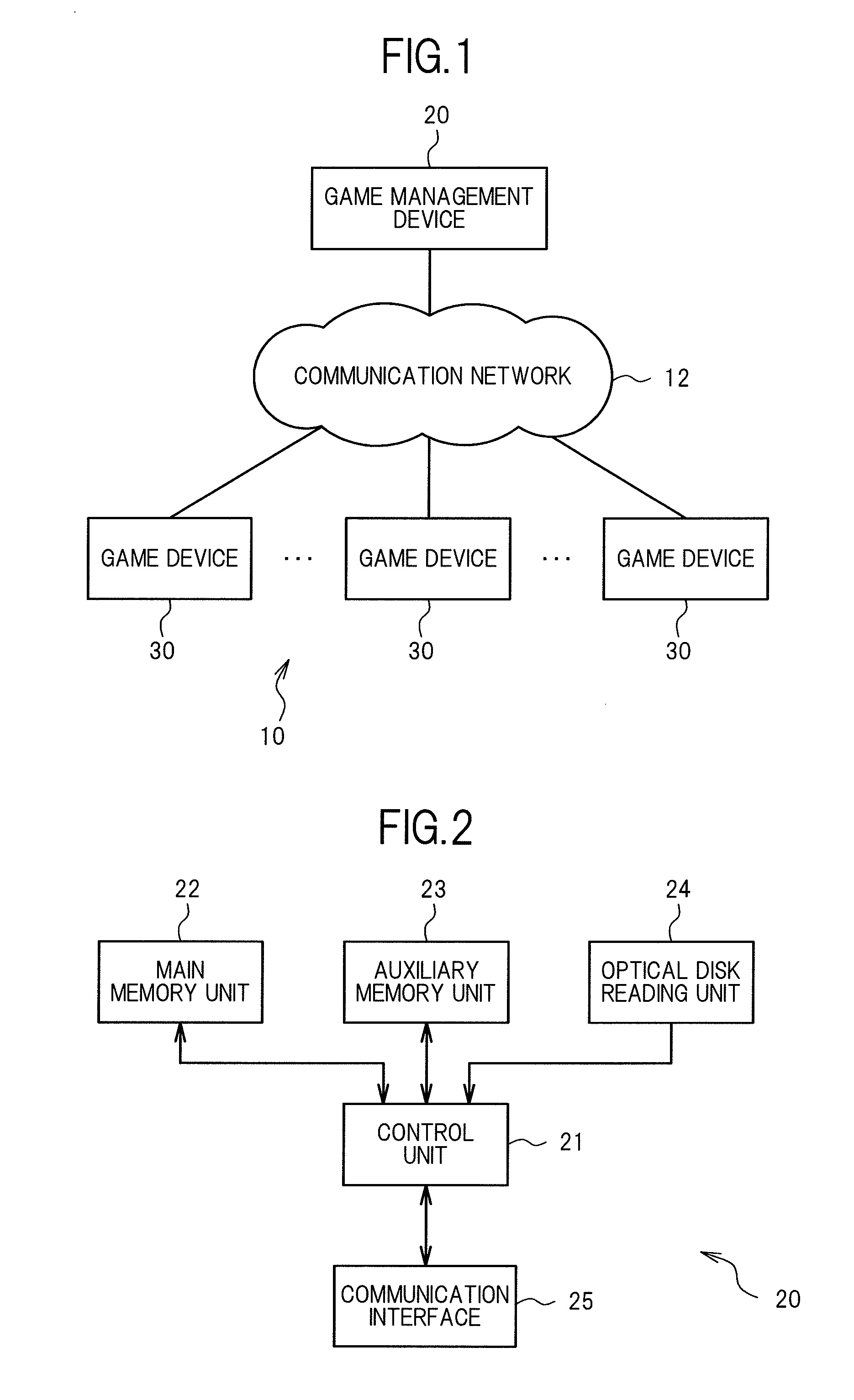 Network game system, network game system control method, game control device, and information storage medium