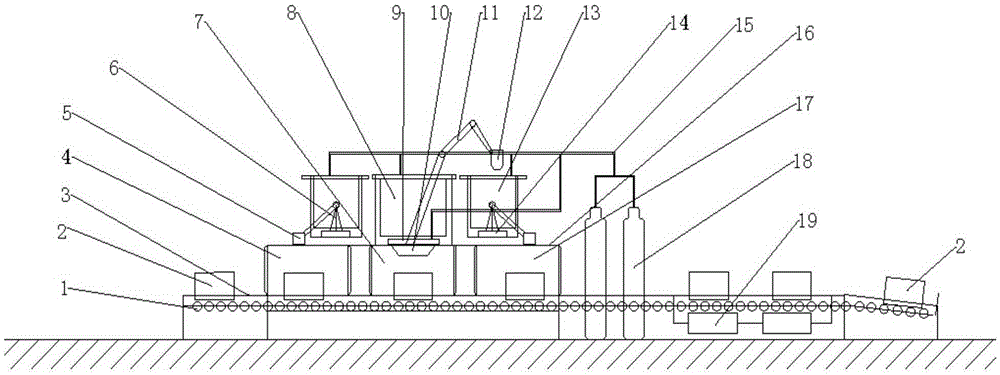 A complete set of equipment for producing foam metal