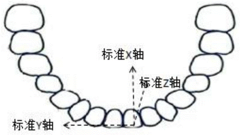 Tooth brushing motion detecting and correcting method and system, toothbrush and remote control device