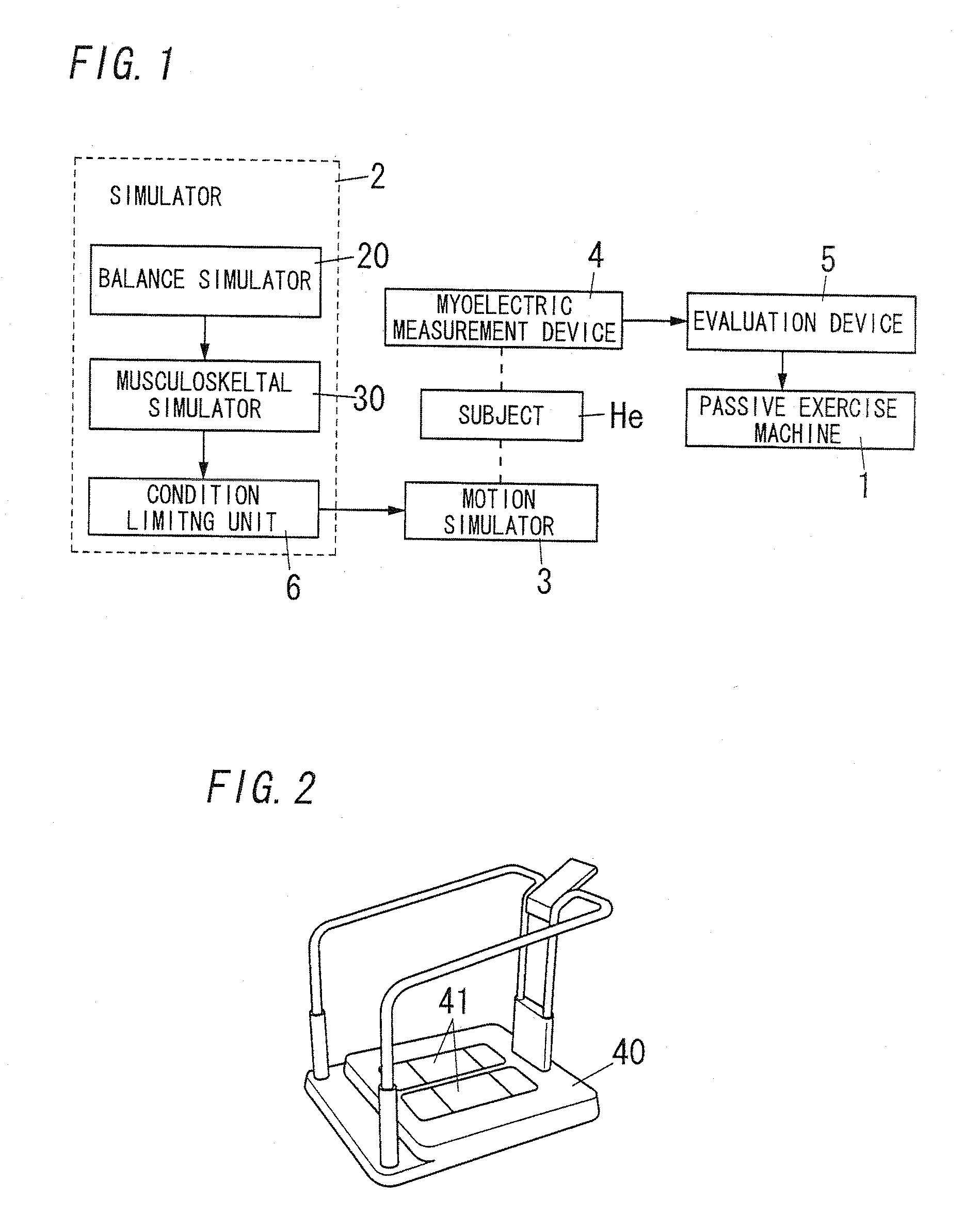 Method and system of simulation and measurement related to optimum operating condition for support base of passive exercise machine