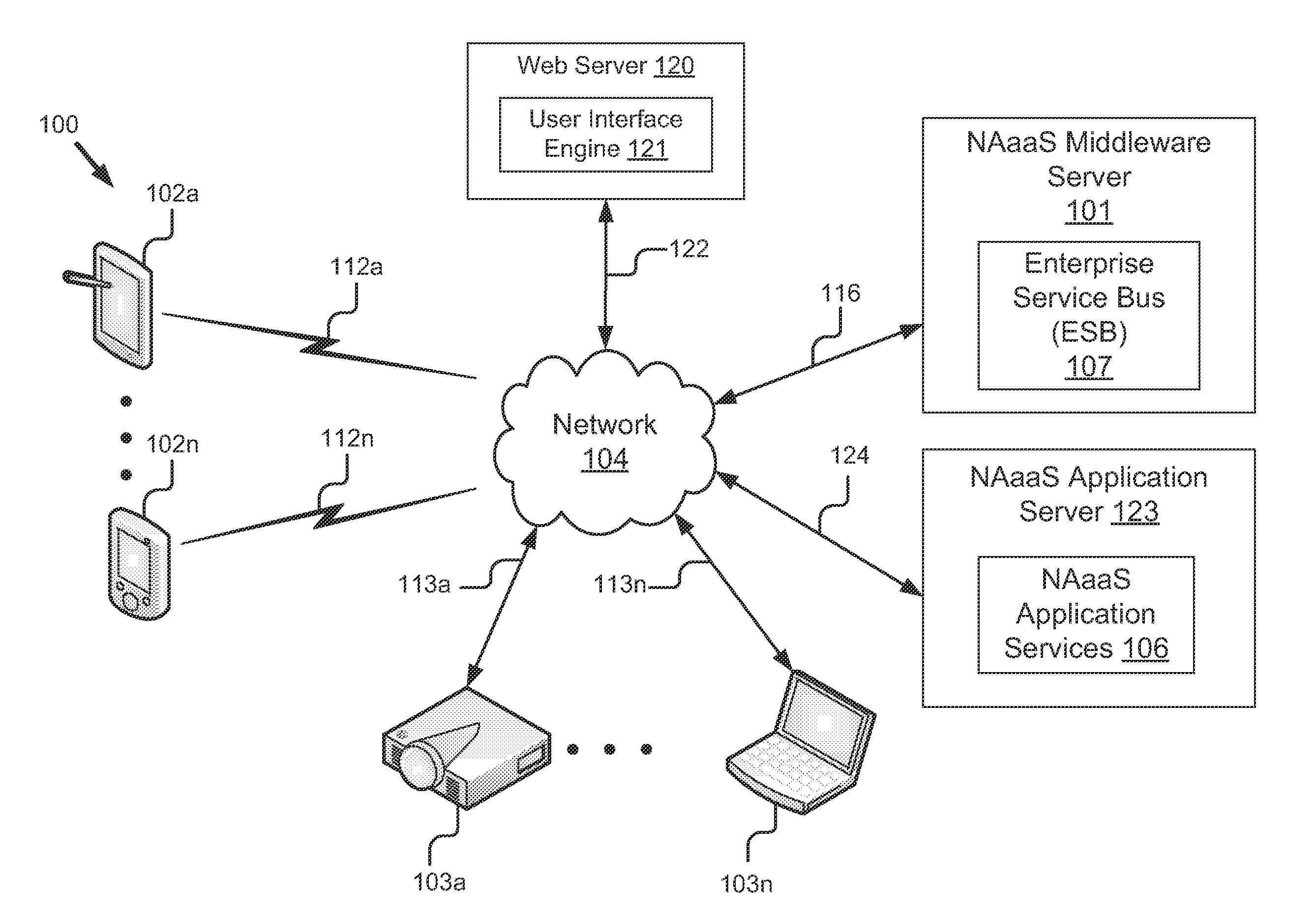 Unified Application Programming Interface for Communicating with Devices and Their Clouds