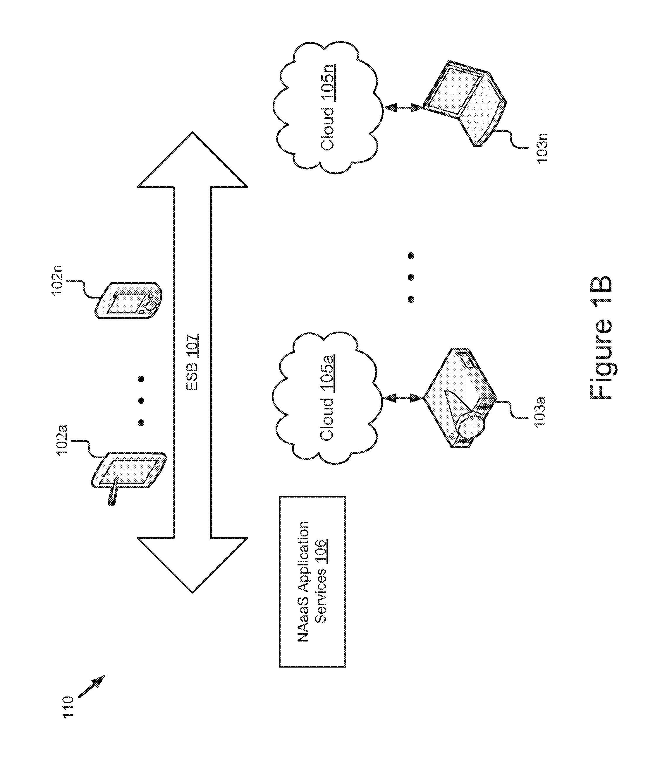 Unified Application Programming Interface for Communicating with Devices and Their Clouds