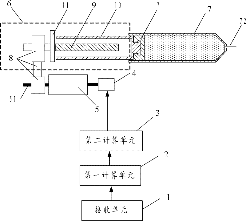 Insulin infusion controlling method and infusion controlling device applying method
