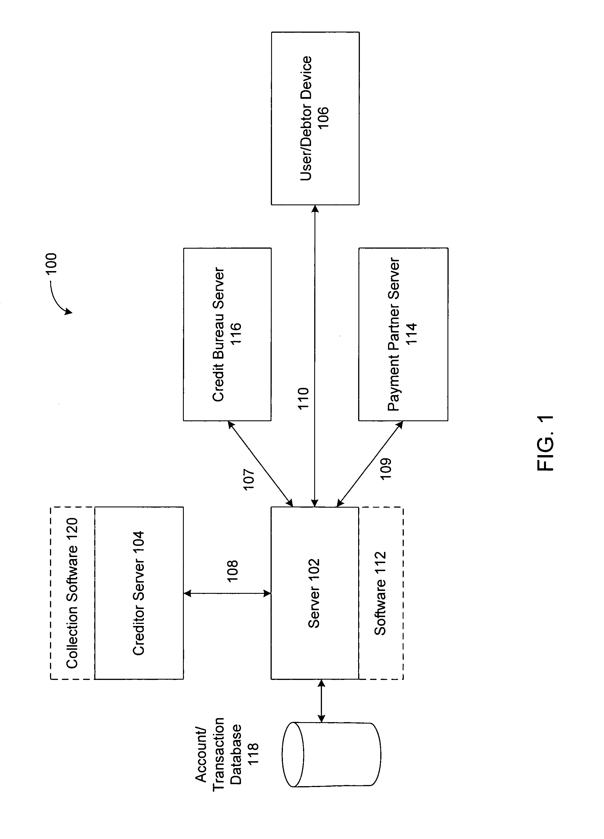 System and method for resolving transactions with lump sum payment capabilities