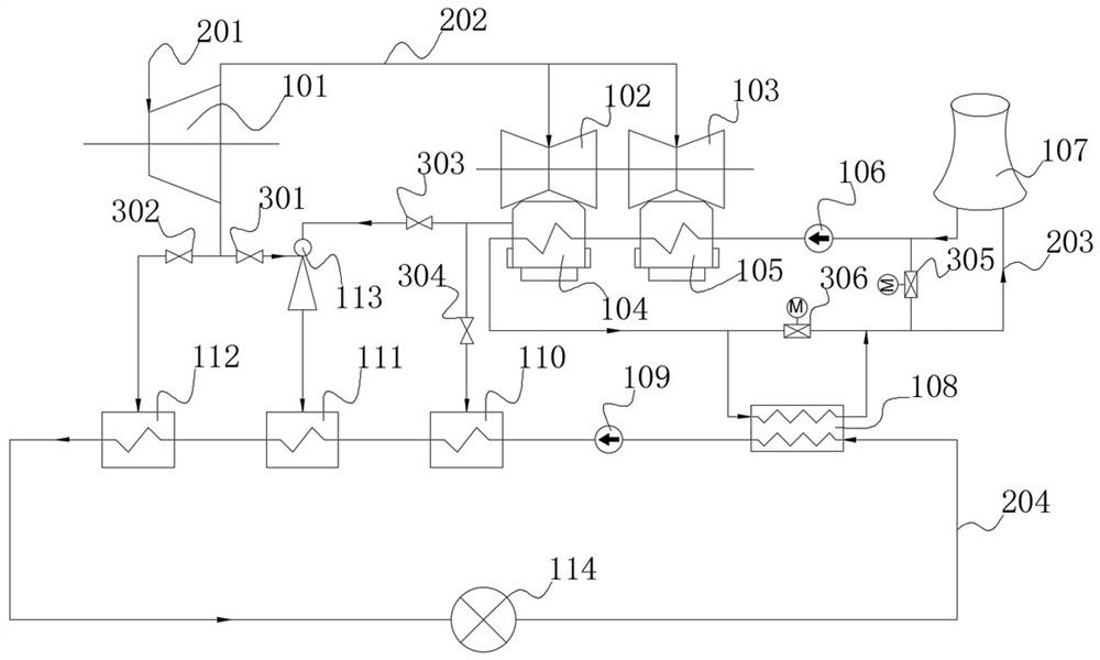 An indirect air-cooling unit high back pressure heating system and adjustment method