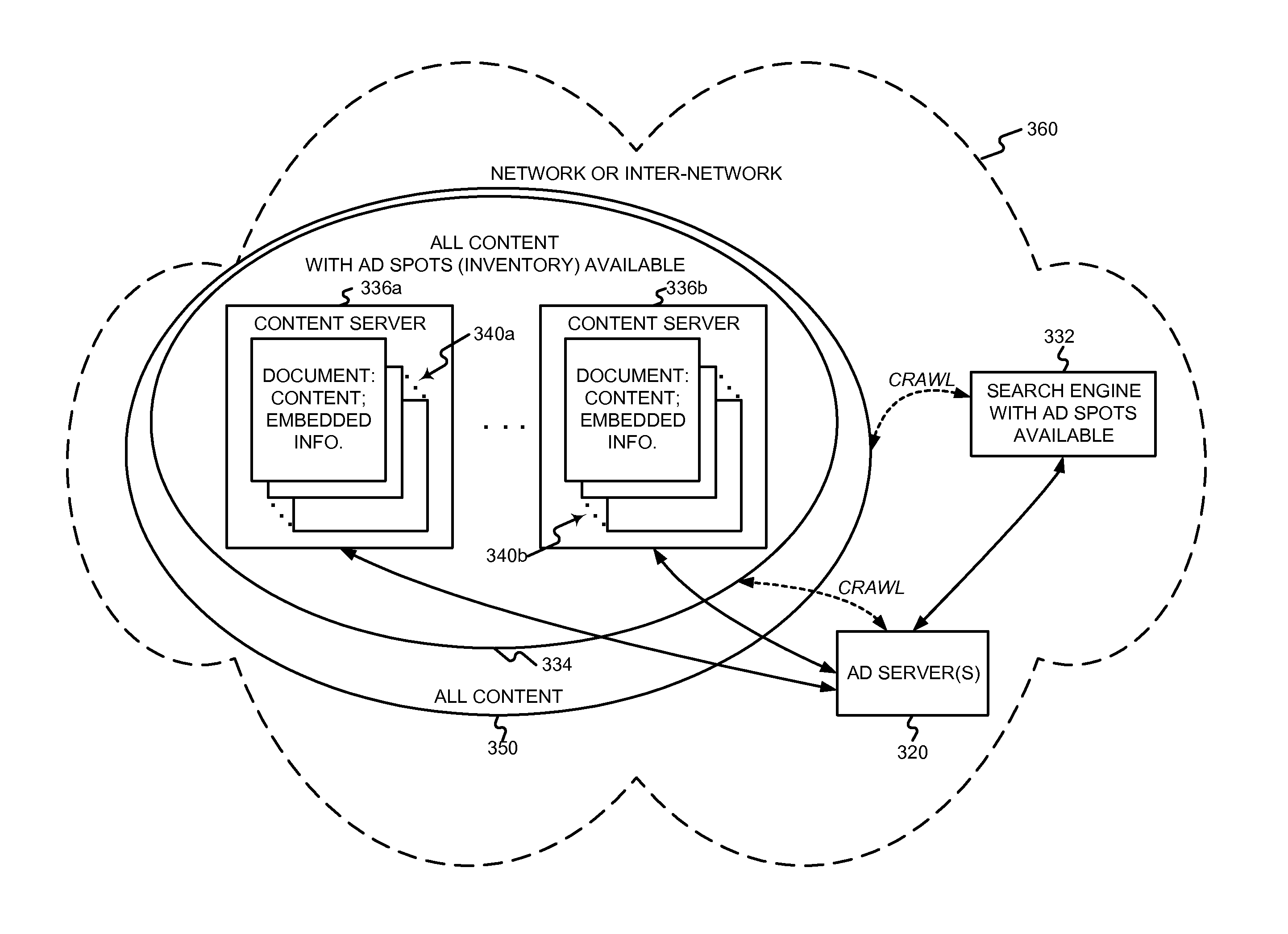 Serving content-relevant advertisements with client-side device support