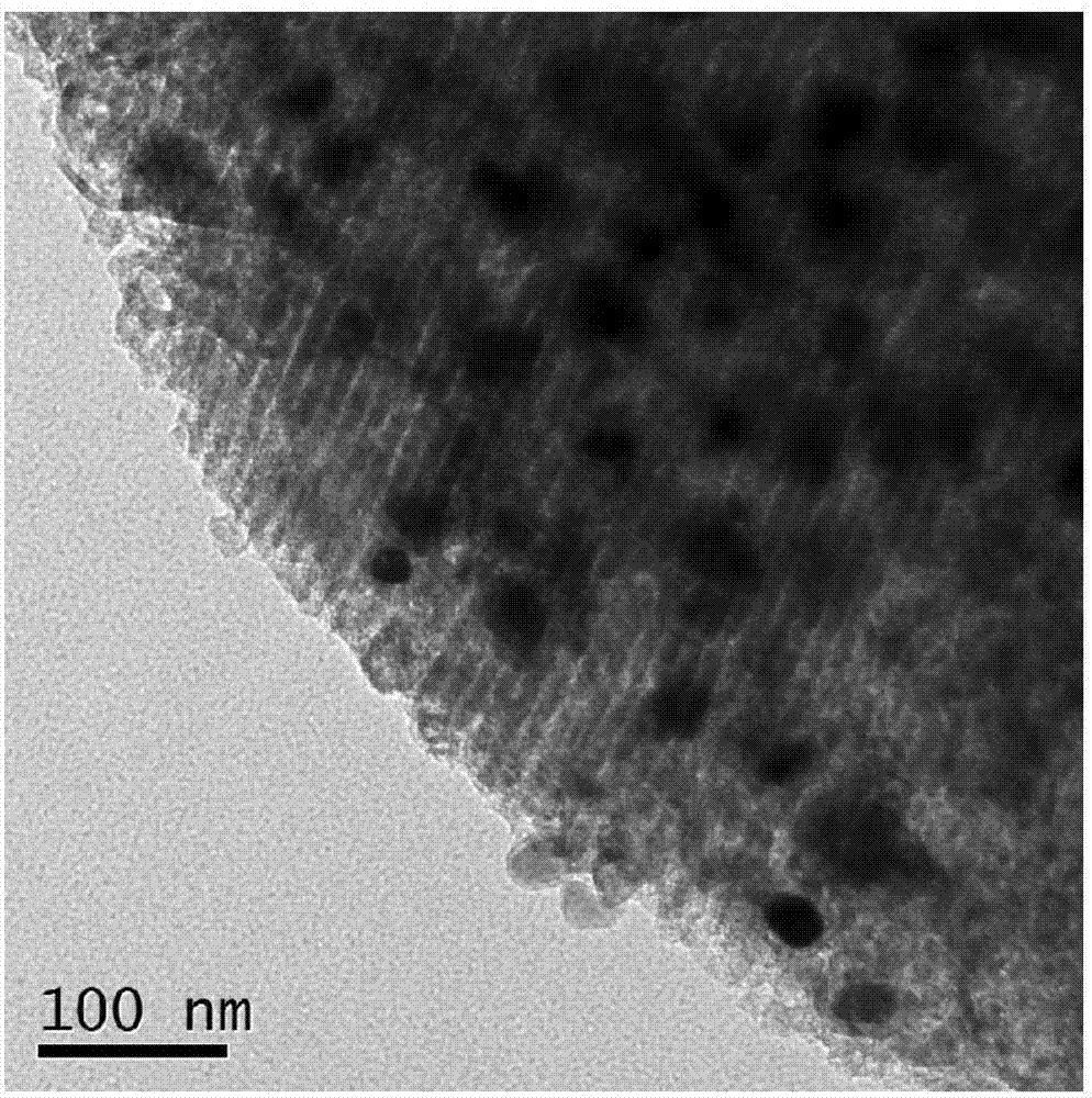Preparation method of iron oxide-mesoporous carbon lithium ion battery anode material