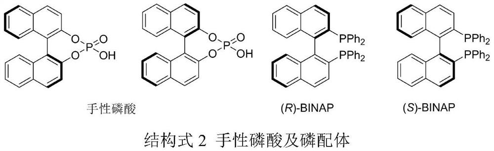 A kind of synthetic method of novel chiral nitrobinaphthol and its derivatives