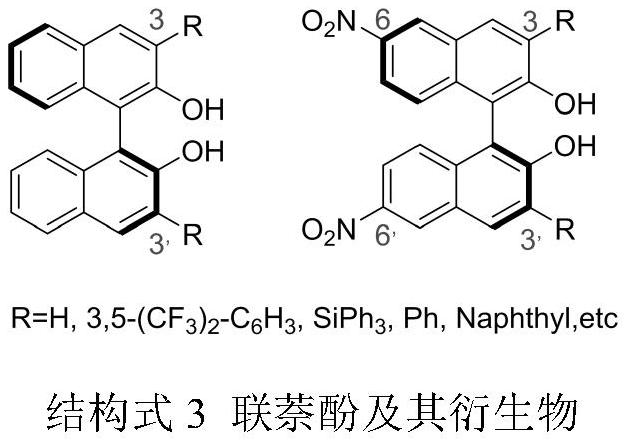 A kind of synthetic method of novel chiral nitrobinaphthol and its derivatives