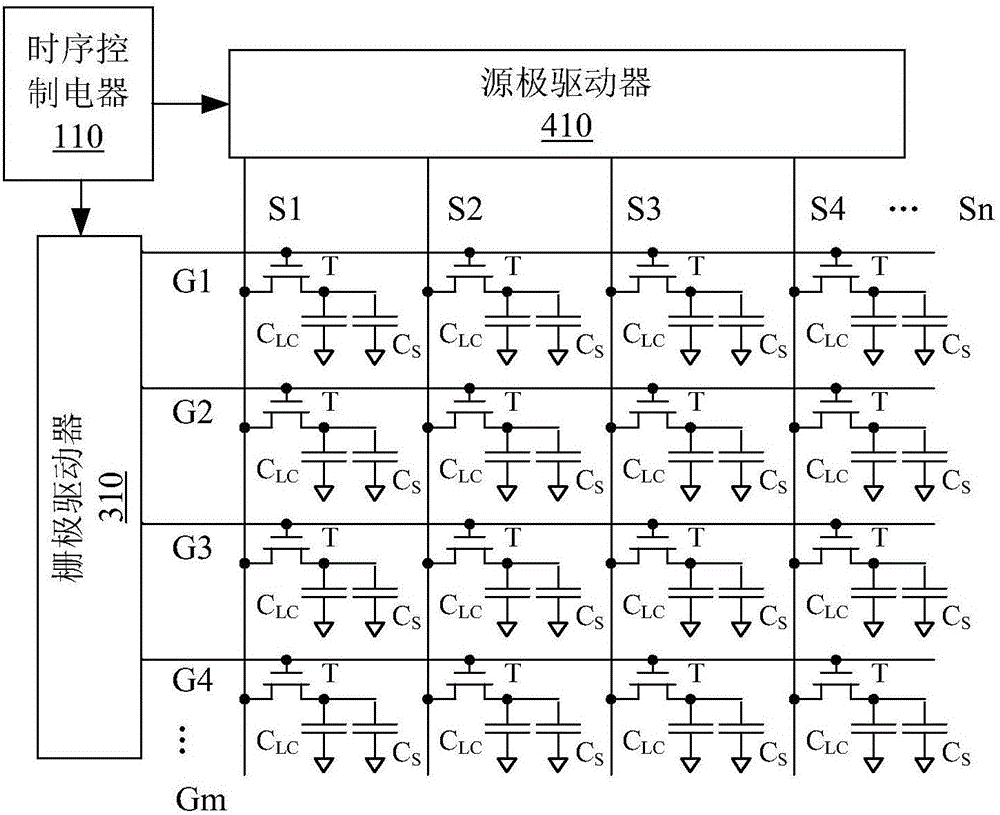 control-device-and-control-method-used-for-liquid-crystal-display