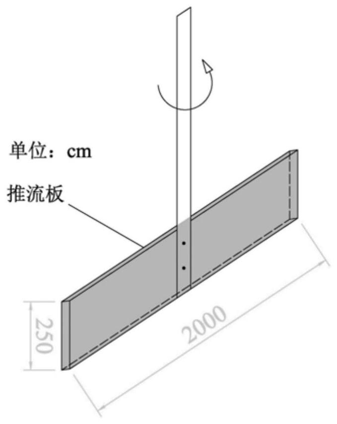 A hydrodynamic lifting device based on vertical axis push flow and its performance testing method