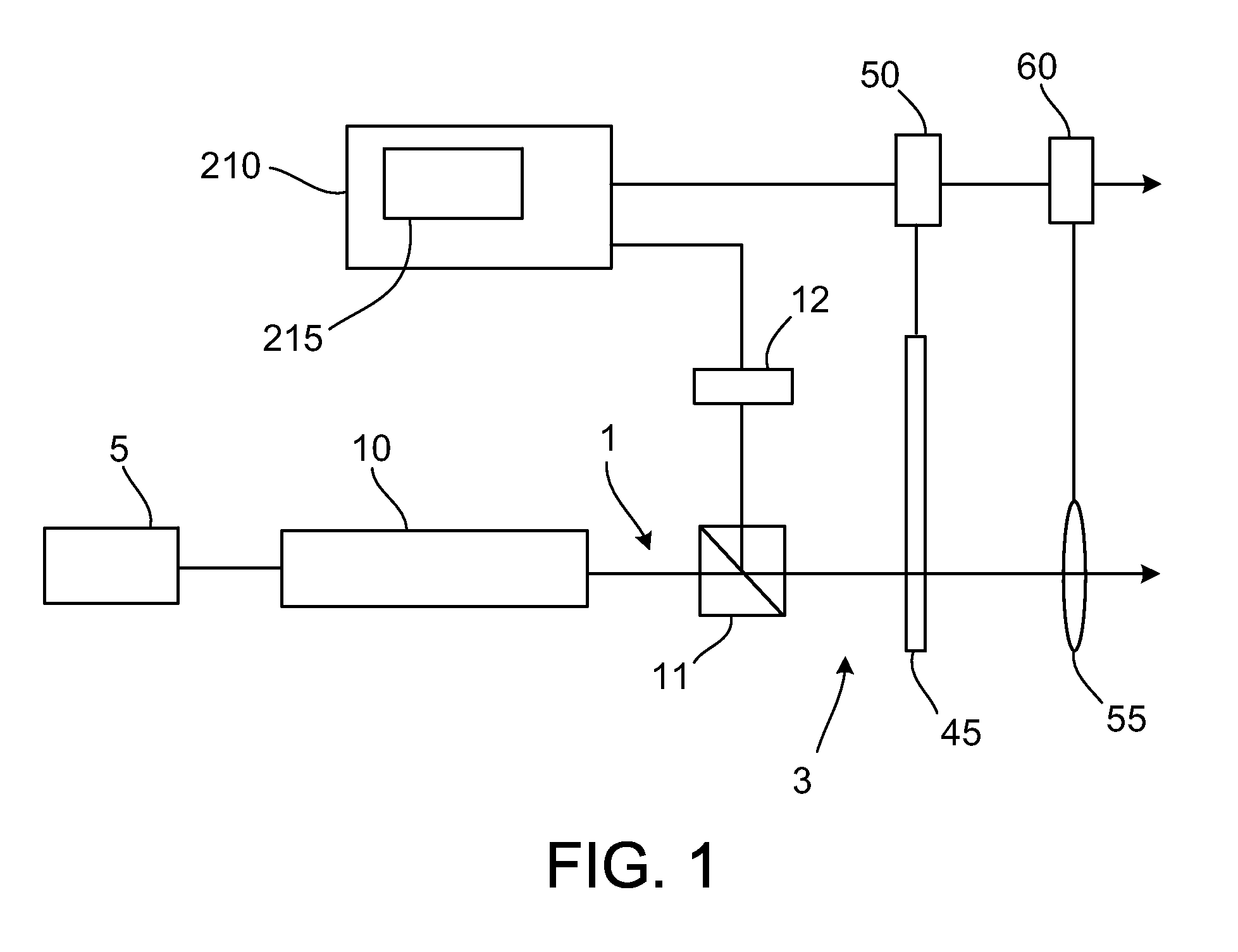 Method for characterizing a feature on a mask and device for carrying out the method