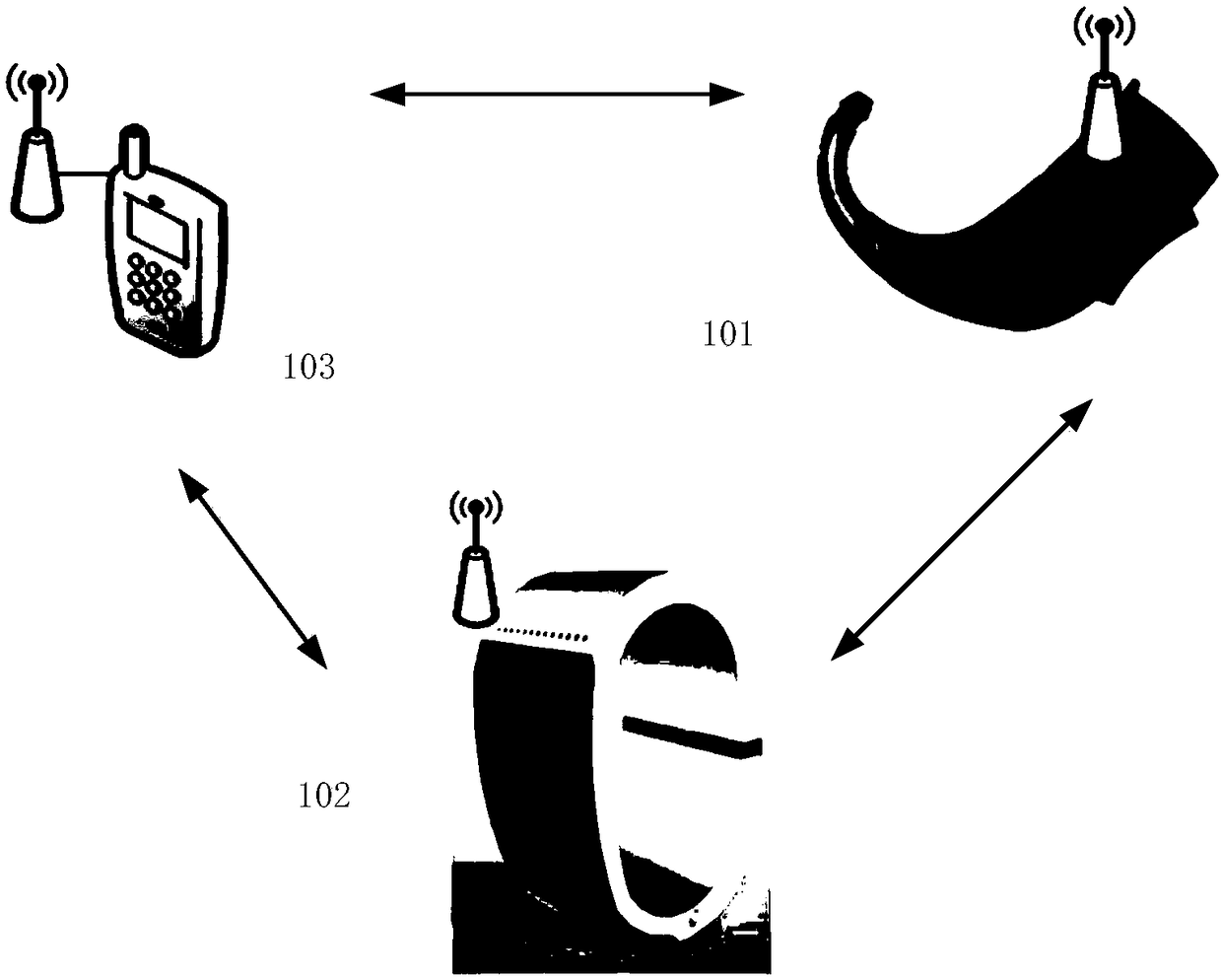 Hearing-aid control method and related devices