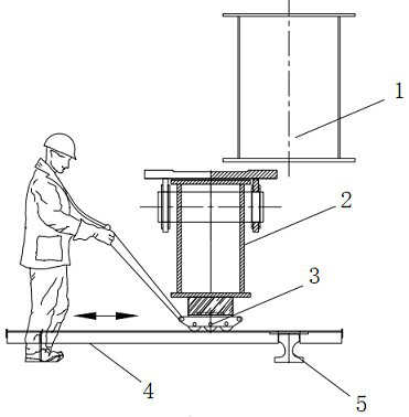 A Method for Changing and Adjusting Wheels of Large Cranes