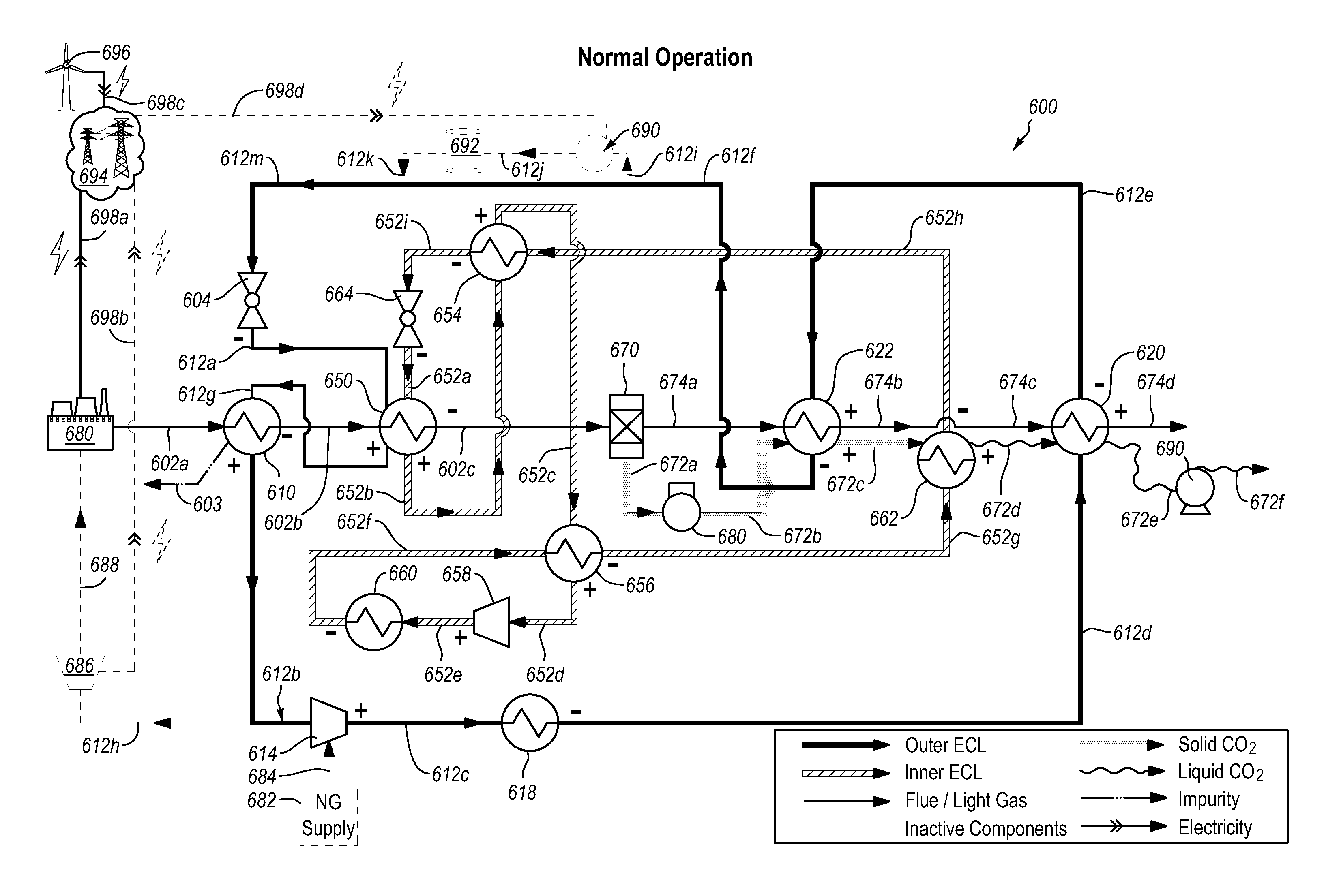 Systems and methods for integrated energy storage and cryogenic carbon capture