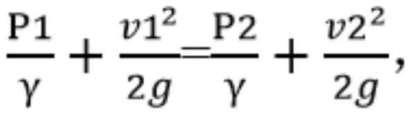 A buoyancy adjustment system and adjustment method for medium and shallow depth submersibles