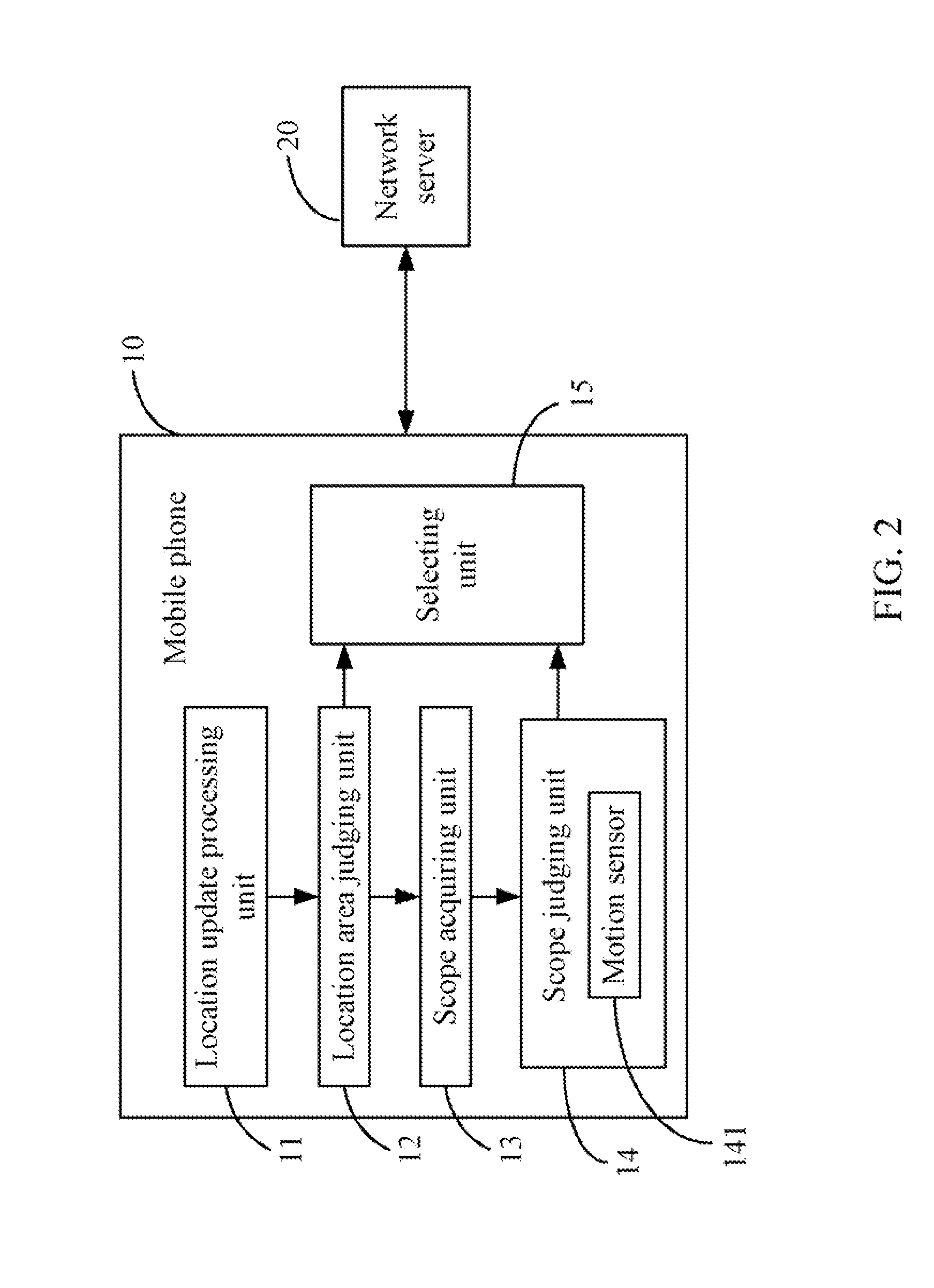 Mobile phone and location update method thereof