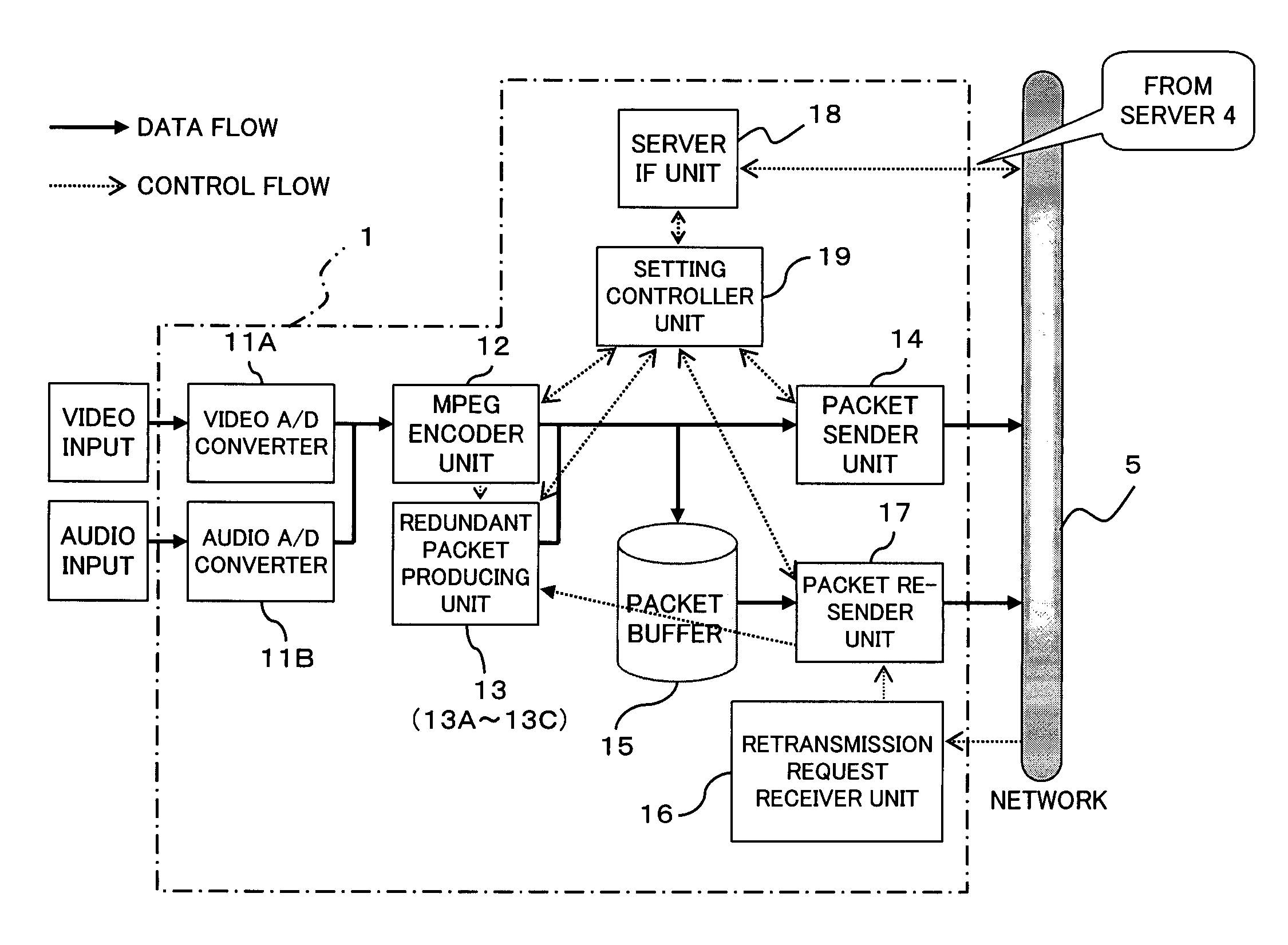 Method and apparatus for generating error correction data, and a computer-readable recording medium recording an error correction data generating program thereon
