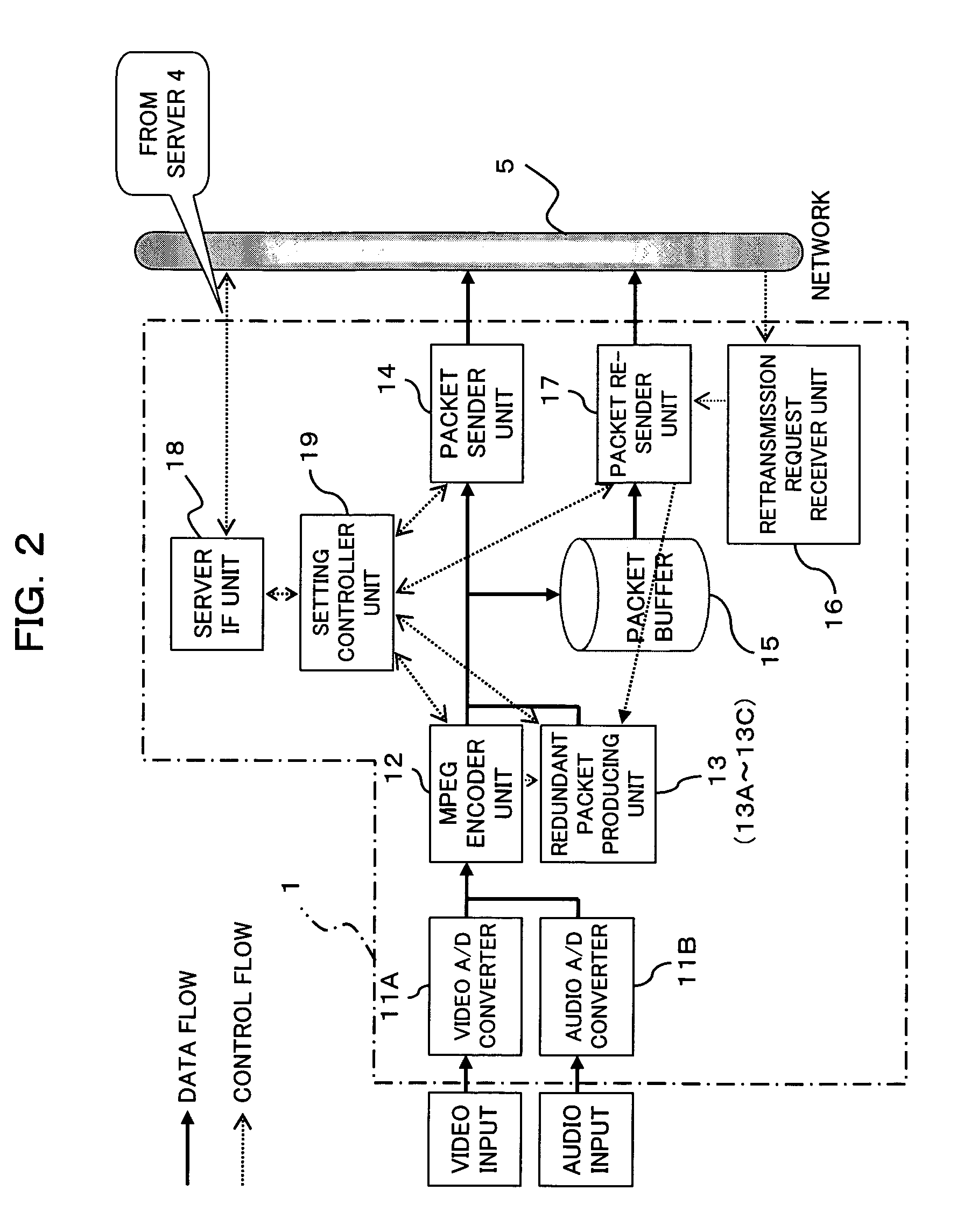 Method and apparatus for generating error correction data, and a computer-readable recording medium recording an error correction data generating program thereon