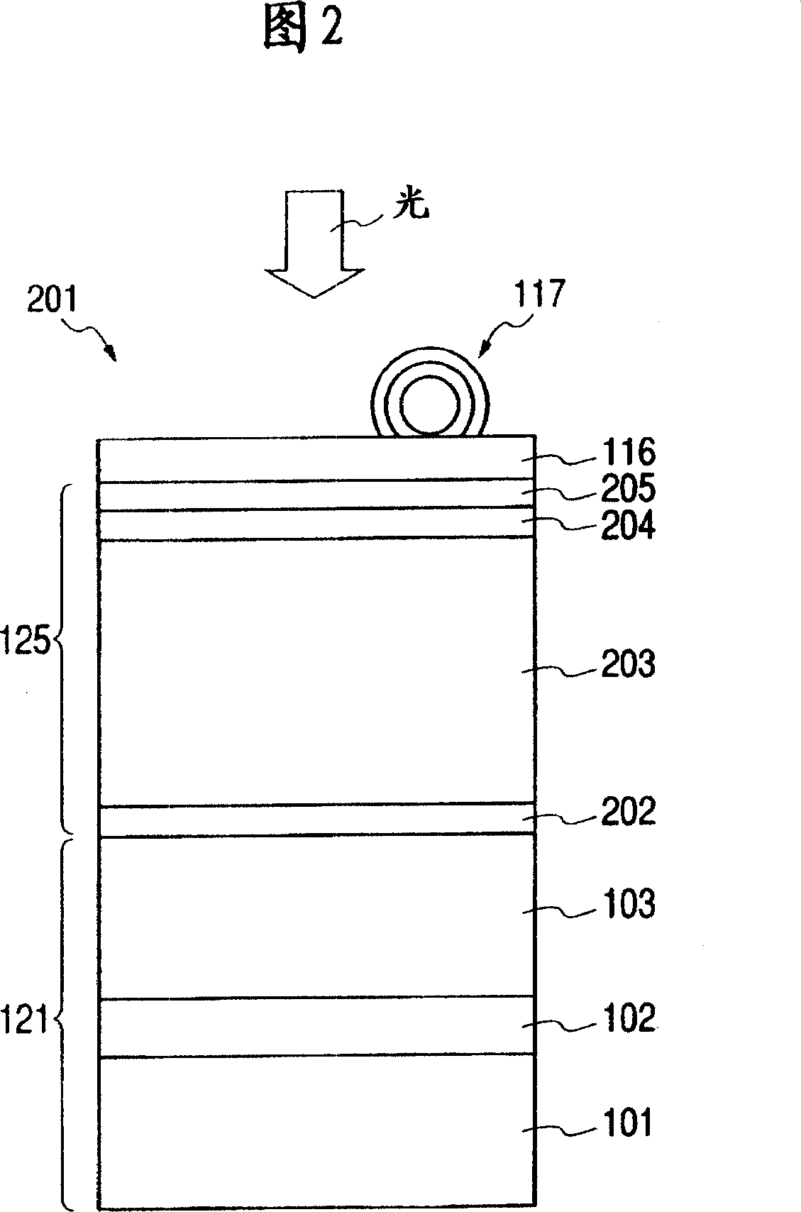 Stacked photovoltaic element