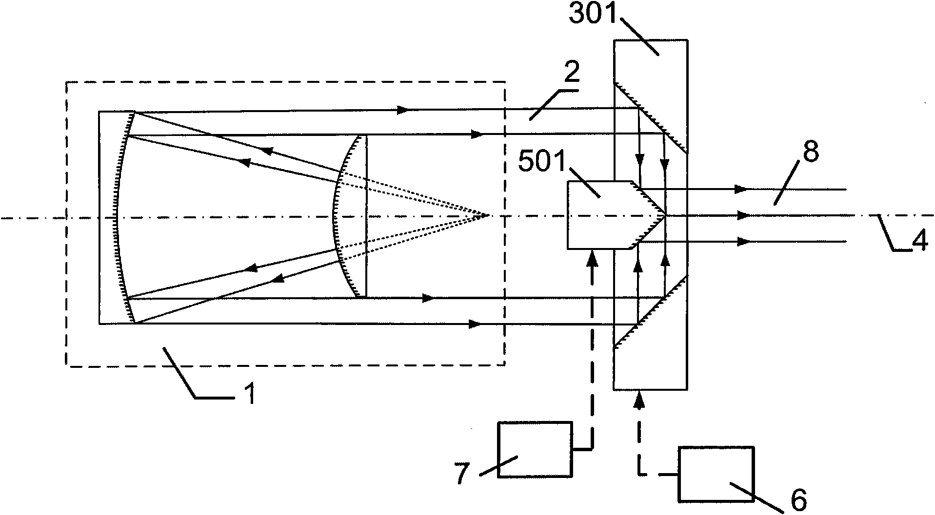 Central part reconstruction method and device of unstable resonator laser annular beam