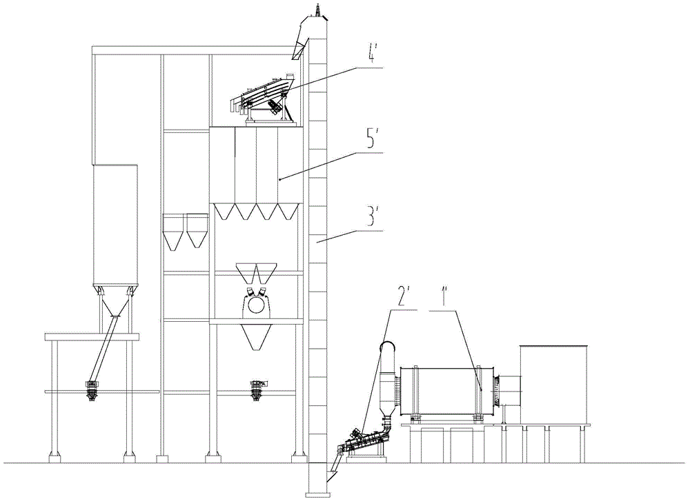 Dry-mixed mortar mixing plant and its screening and crushing system